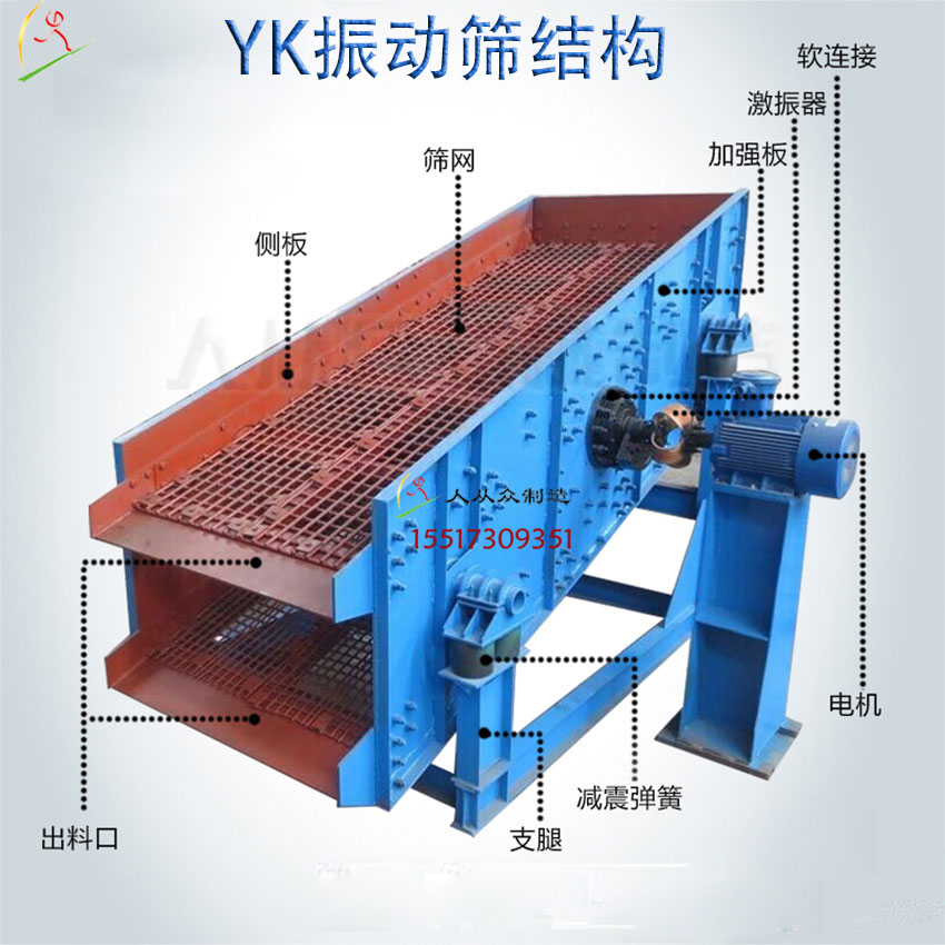 YK振动筛结构