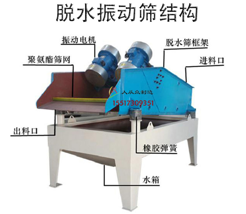 脱水筛结构电话