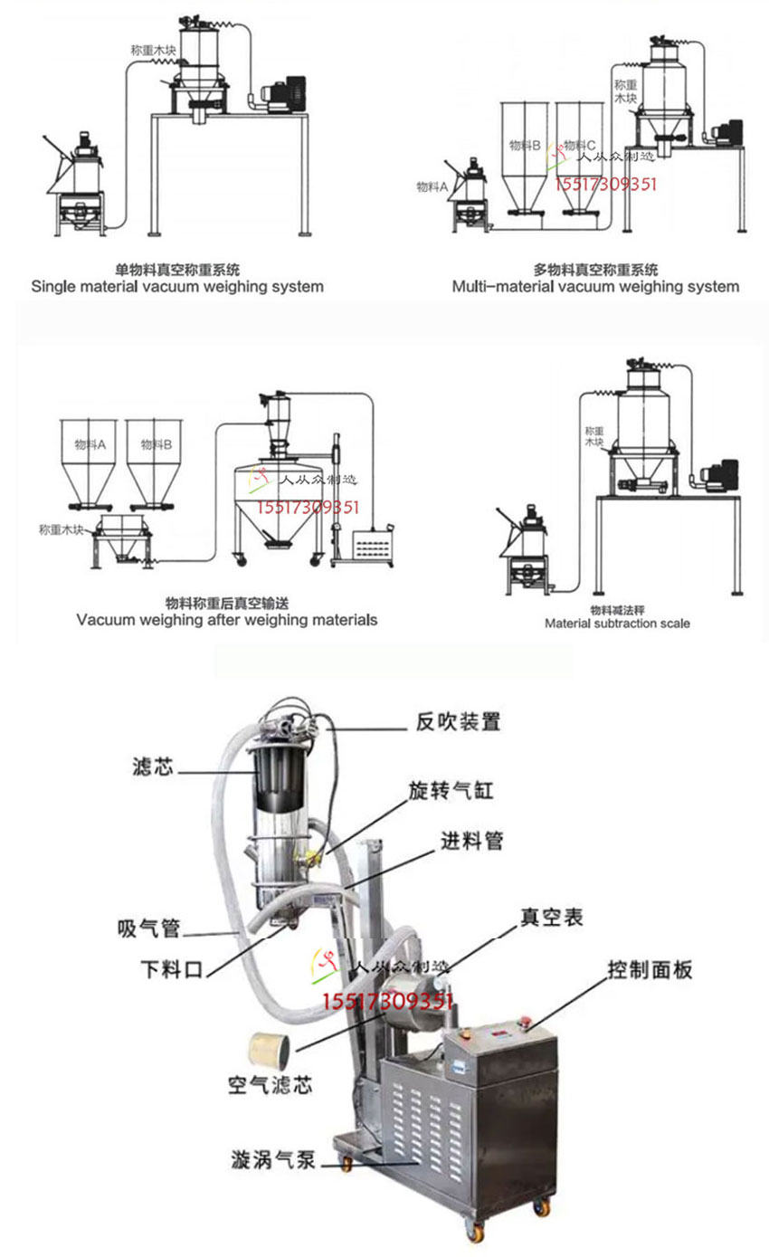 真空上料机结构原理电