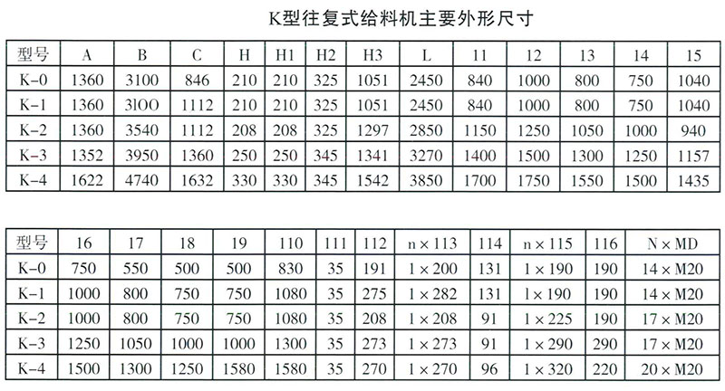 k型往复