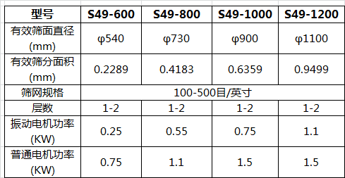 TIM图片20191122165230