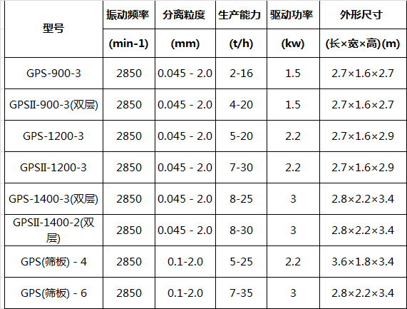 TIM图片20191123154323