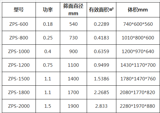 TIM图片20191208113910